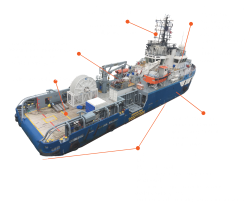 Shipboard systems (OT / IT)